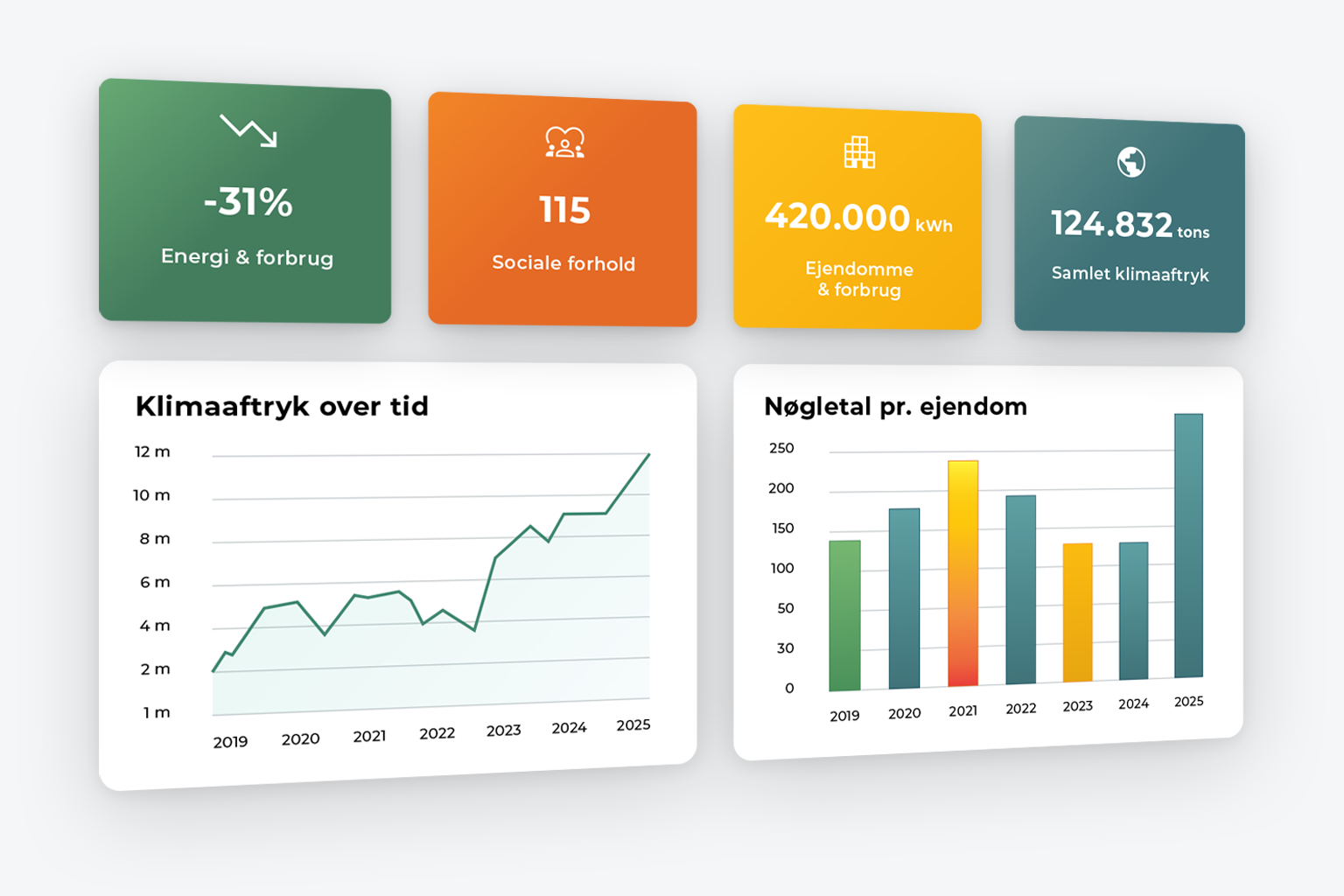 billede billede med tekst til højre